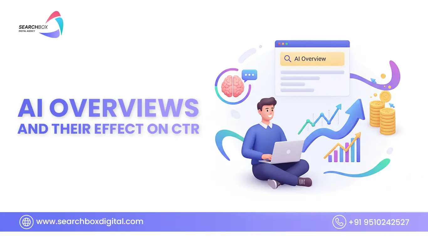 What is Digital Marketing